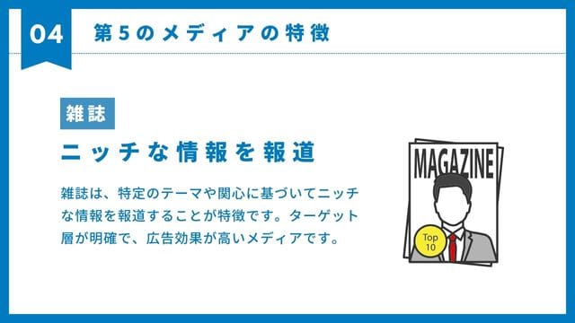 雑誌　特徴